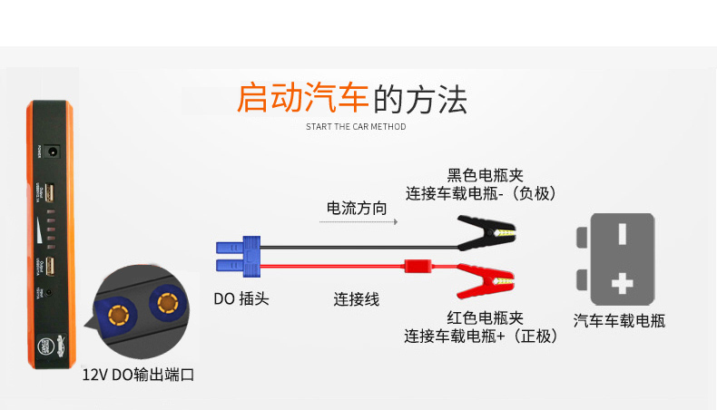 昂佳A19汽車應(yīng)急啟動(dòng)電源